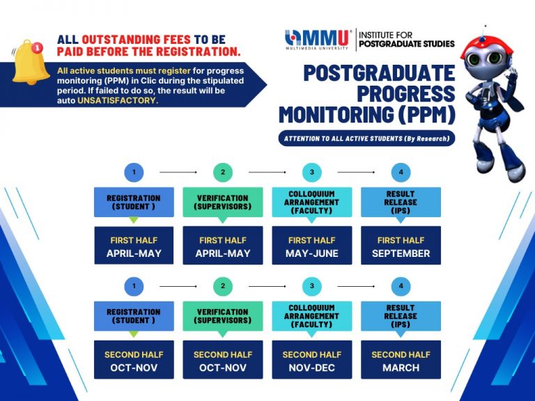 Institute for Postgraduate Studies | Postgraduate by Research
